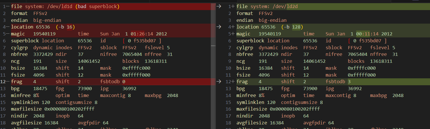 NetBSD dumpfs comparison